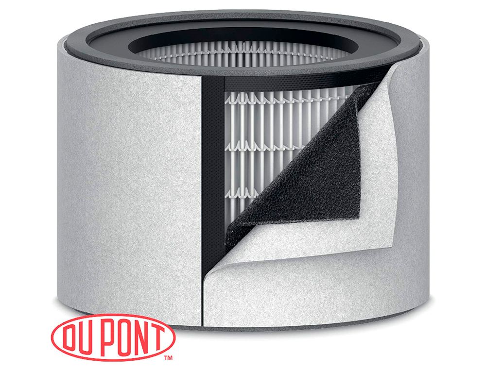 FILTRO HEPA LEITZ DUPONT PARA PURIFICADOR DE AIRE TRUSENS Z-2000