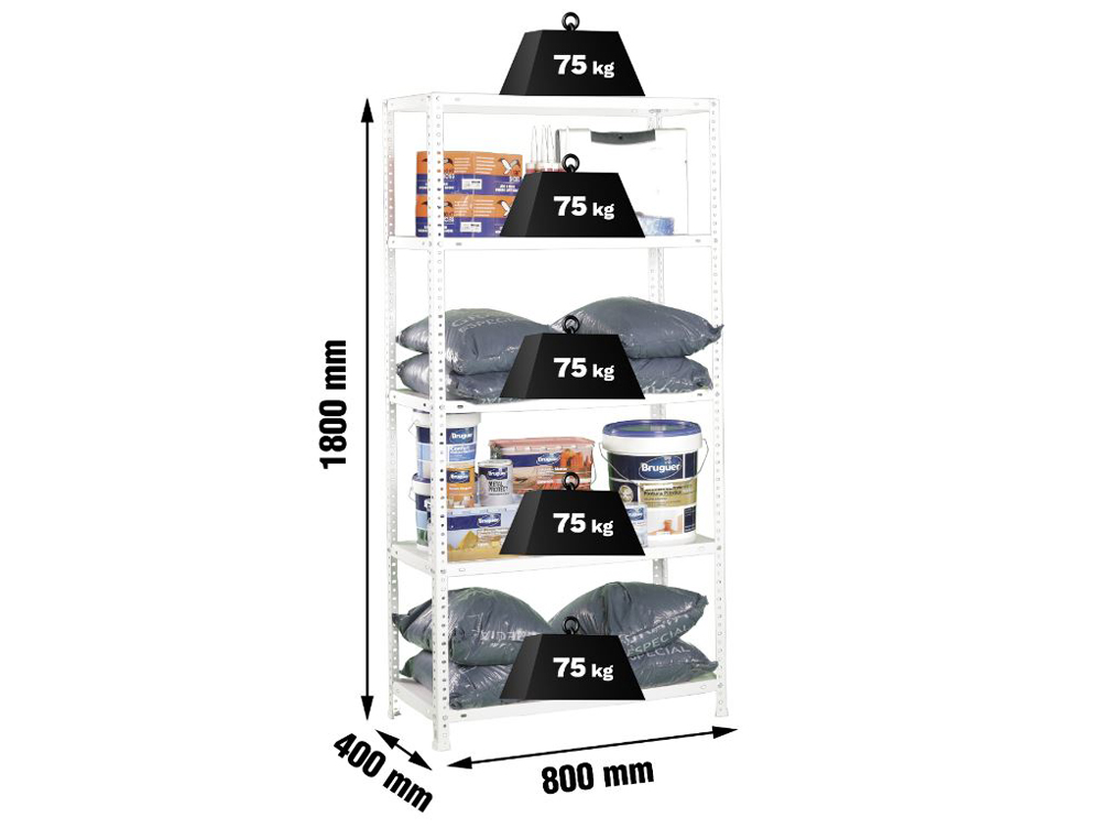 ESTANTERIA METALICA SIMONRACK KITS ADVANTAGE MINI 5/400 COLOR BLANCO 5 ESTANTES 75 KG POR ESTANTE 180X80X40 CM