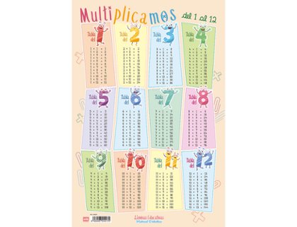 LAMINA DIDACTICA PVC MULTIPLICAMOS DEL 1 AL 12